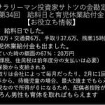 第34回　給料日と育児休業給付金【お役立ち情報】