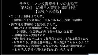 第34回　給料日と育児休業給付金【お役立ち情報】