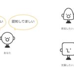 伝えるコツ05　「誰に」「何を」伝えたいのか整理しよう。